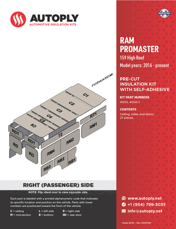Van Insulation Kit for Ram Promaster 159 High Roof A4000-1