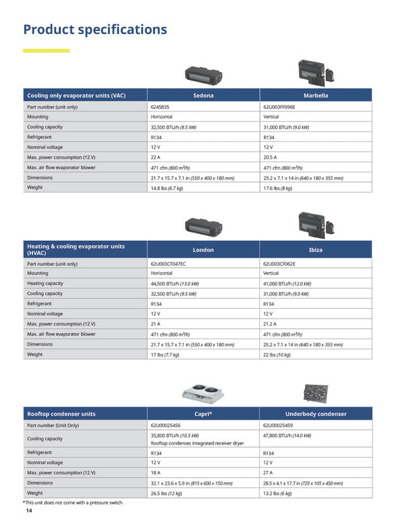 Webasto AC Condenser Unit 12v Underbody Mount 5013770A