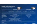 Webasto Air Top Pro 25 12v 2.5kW Gasoline Heater High Altitude Rheostat Kit 5014436A-5