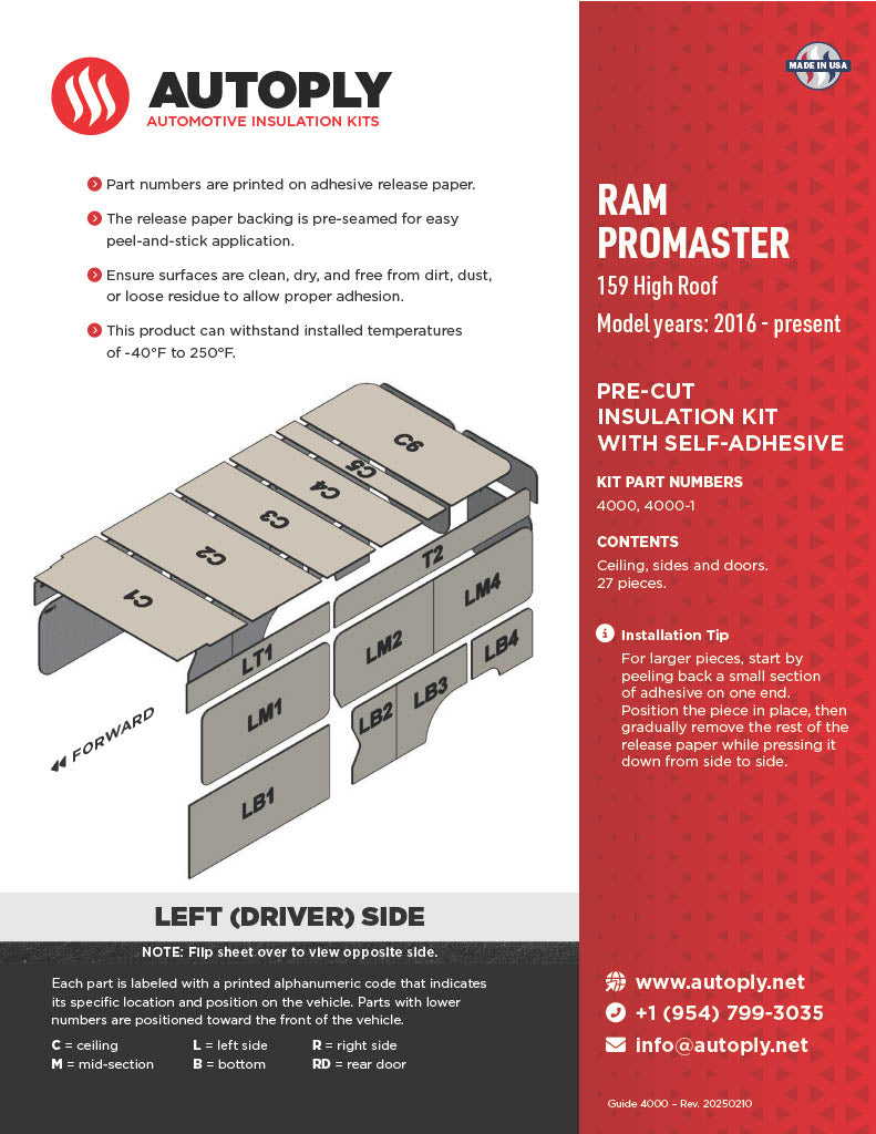 Van Insulation Kit for Ram Promaster 159 High Roof A4000-1