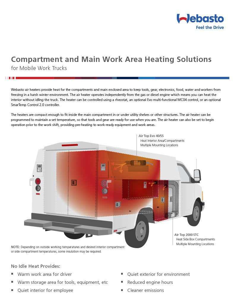 Webasto Air Top Evo 40 12V 4Kw Diesel Heater Smartemp 3.0Bt High Altitude Kit 5013908B