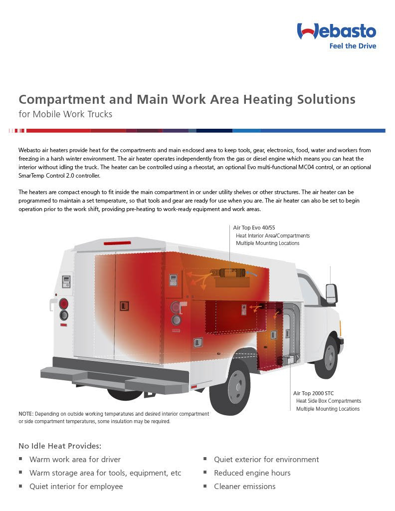 Van Life Webasto 4Kw Gasoline Air Heater Kit For Ford Transit 90-3-0020