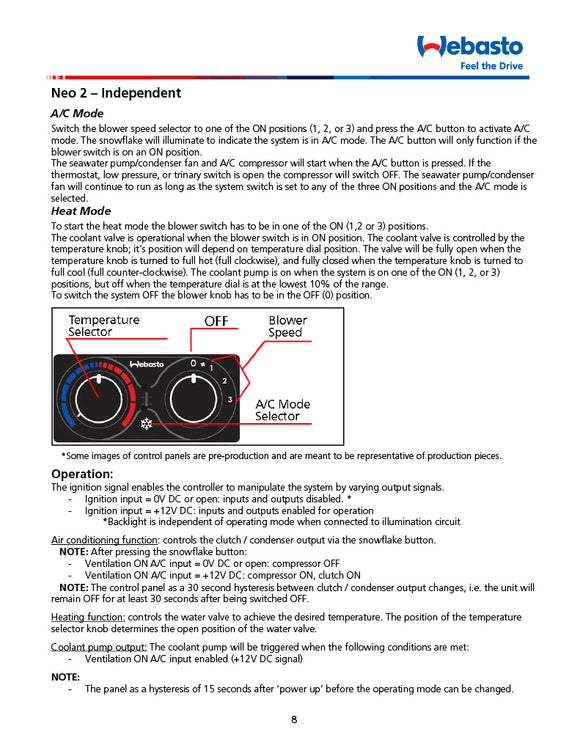 Webasto NEO 2 HVAC Control Panel Assembly 5012813B