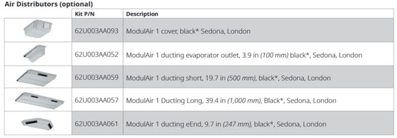 Webasto ModulAir 1 Cover for Webasto London - Sedona 62U003AA093