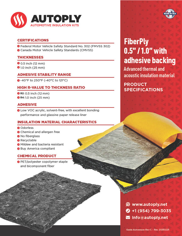 Van Insulation Kit for Mercedes Benz Sprinter 170 High Roof A3000V-1