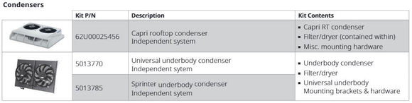 Webasto AC Condenser Unit 12v Rooftop Mount Capri 62U00025456E
