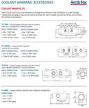 Arctic Fox Coolant Distribution Manifold ST-5136-4