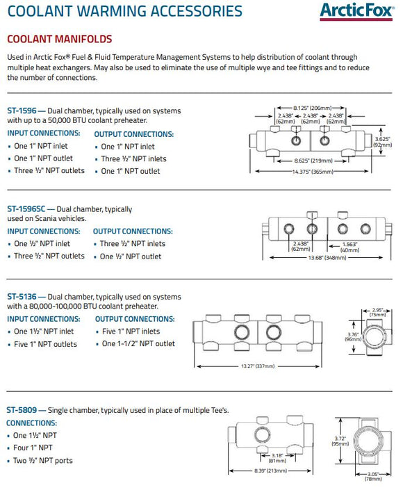 Arctic Fox Coolant Distribution Manifold ST-1596