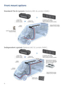 Webasto AC Evaporator Unit 12v Sedona 5013974A-5
