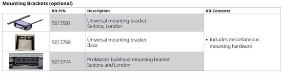 Universal Mounting Bracket kit for Webasto London - Sedona 5013581A