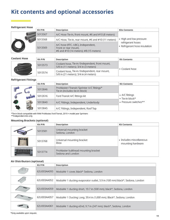 Webasto A/C Hose for Independent Systems with Rooftop or Underbody Condenser 5013569A