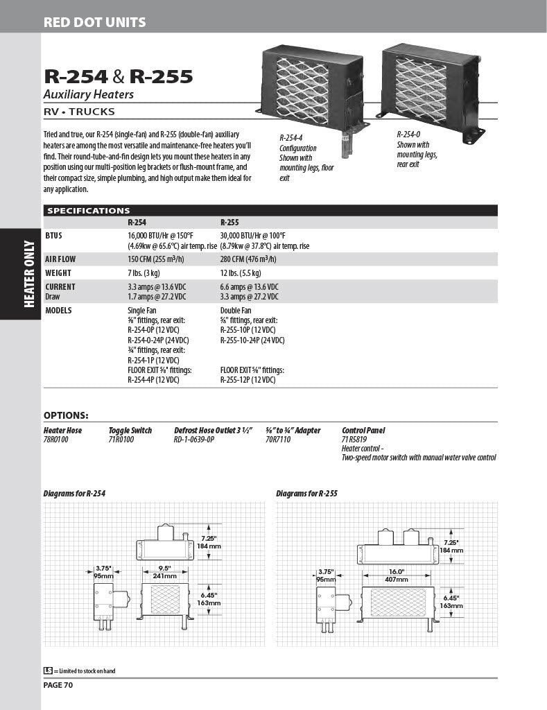 Red Dot Heater Unit 12V Single Fan With Floor Exit Connections R-254-4P Heating