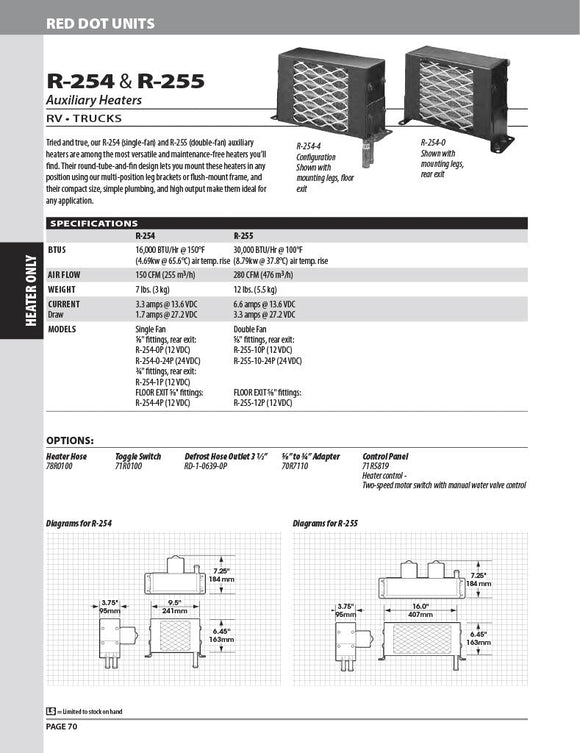 Red Dot Heater Unit 24V Single Fan With Rear Exit Connections R-254-0-24P Heating
