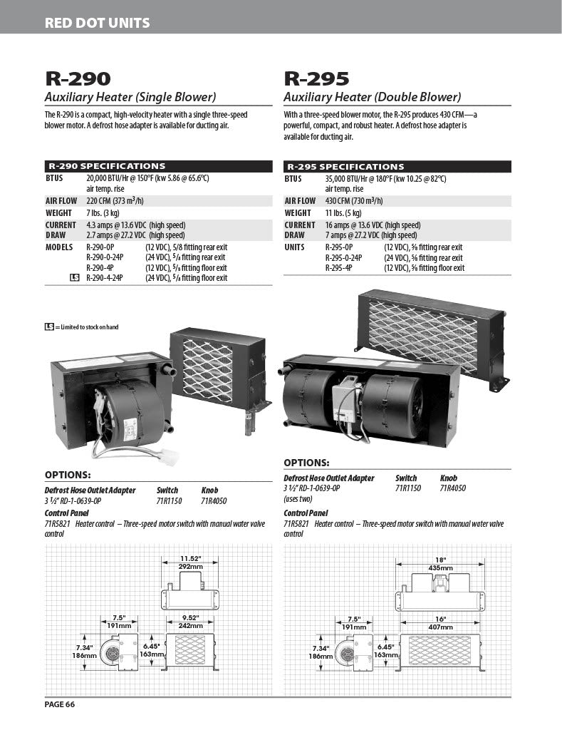 Red Dot Heater Unit 24v Single Fan with Rear Exit Connections R-290-0-24P