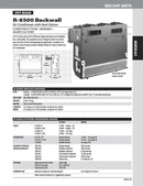 Red Dot Hvac Unit 12V Wall Mount R-8500-2P
