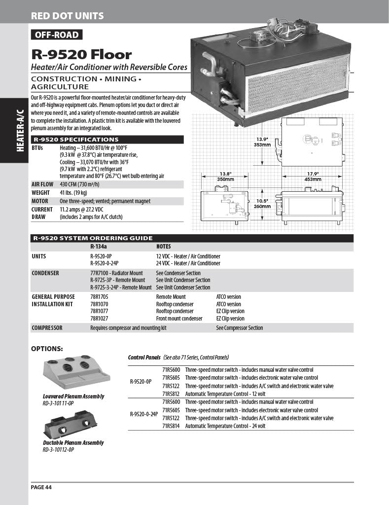 Red Dot Hvac Unit 12V Floor Mount R-9520-0P