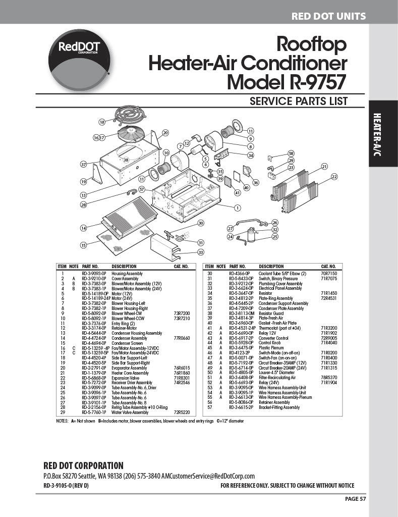 Red Dot HVAC Unit 24v Rooftop Mount R9757024P VMACSINC