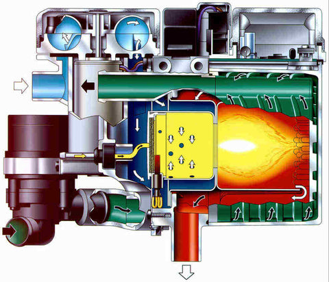 Webasto coolant heater cutaway image