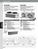 Red Dot Ac Condenser Unit 12V R-9730-0P
